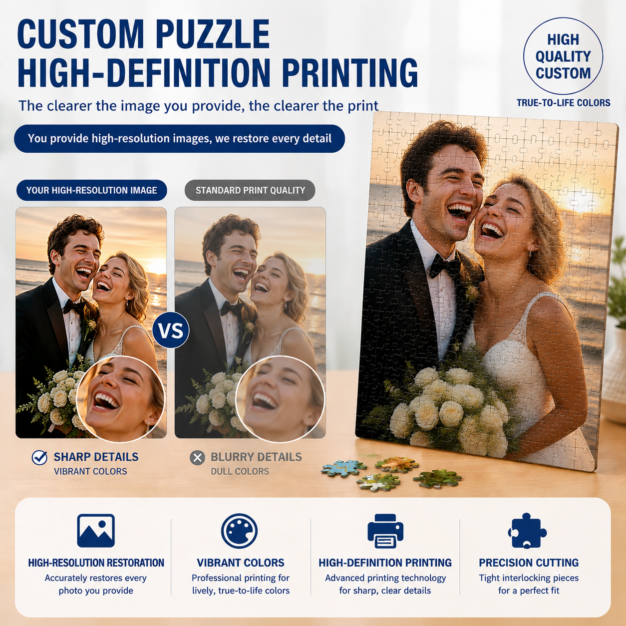 Personalized Custom Photo Puzz - Custom Star Map ulasan dan harga