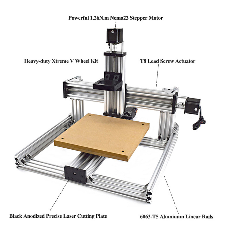 Openbuilds C-Beam 3-Axis CNC M - Engraved Wood Frame ulasan dan harga